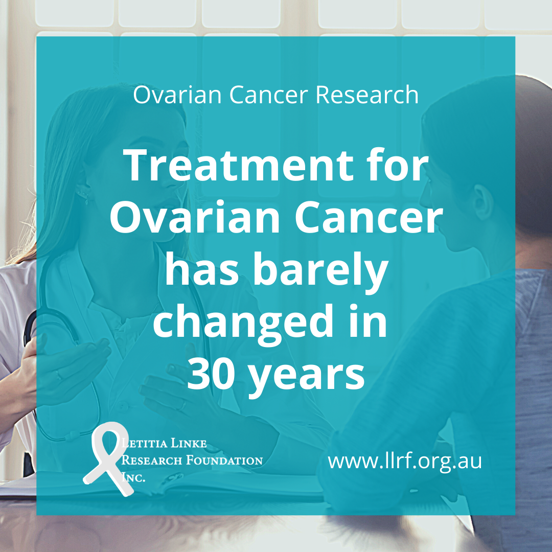 Treatment for Ovarian Cancer has barely changed in 30 years.